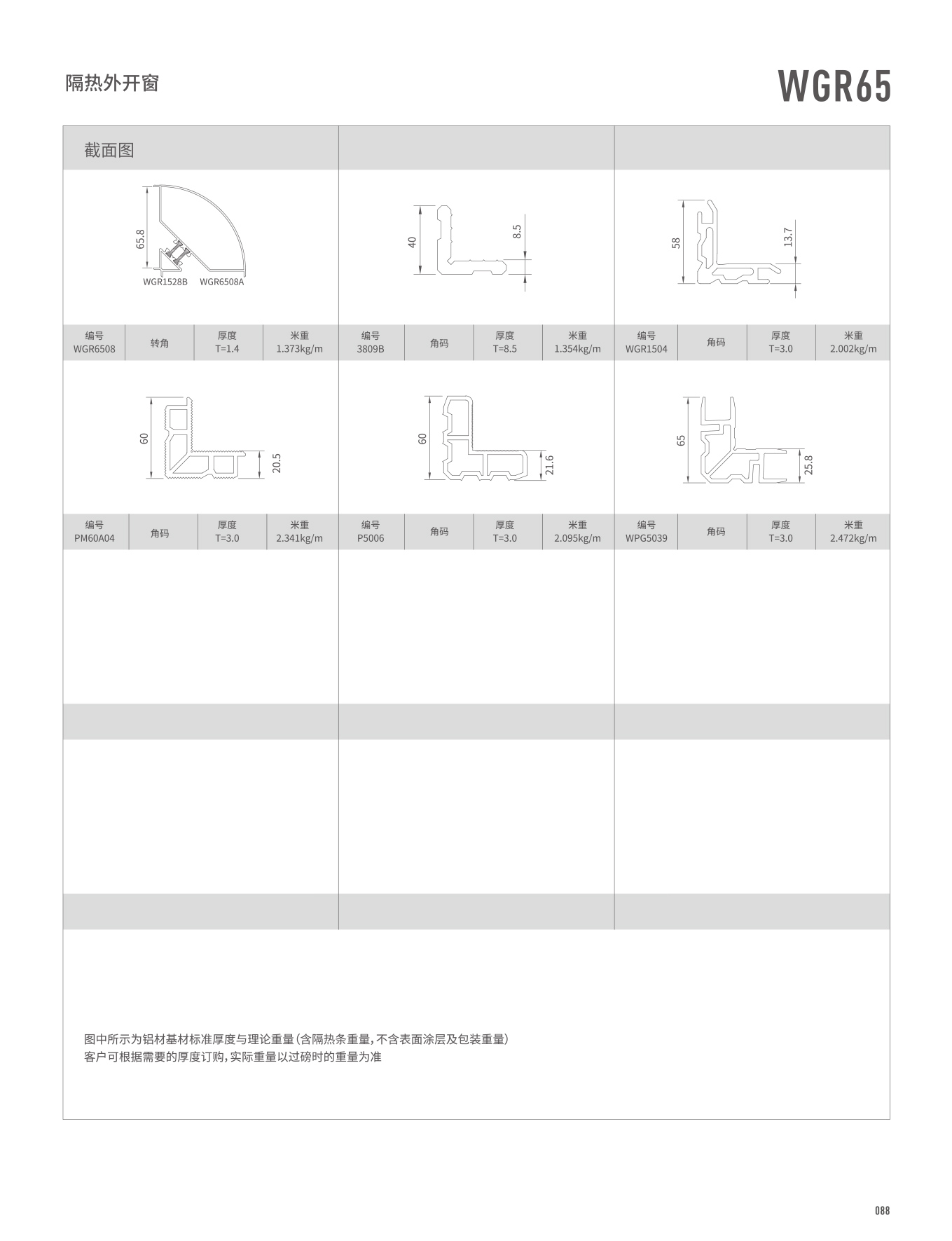 WGR65隔热平开门、窗