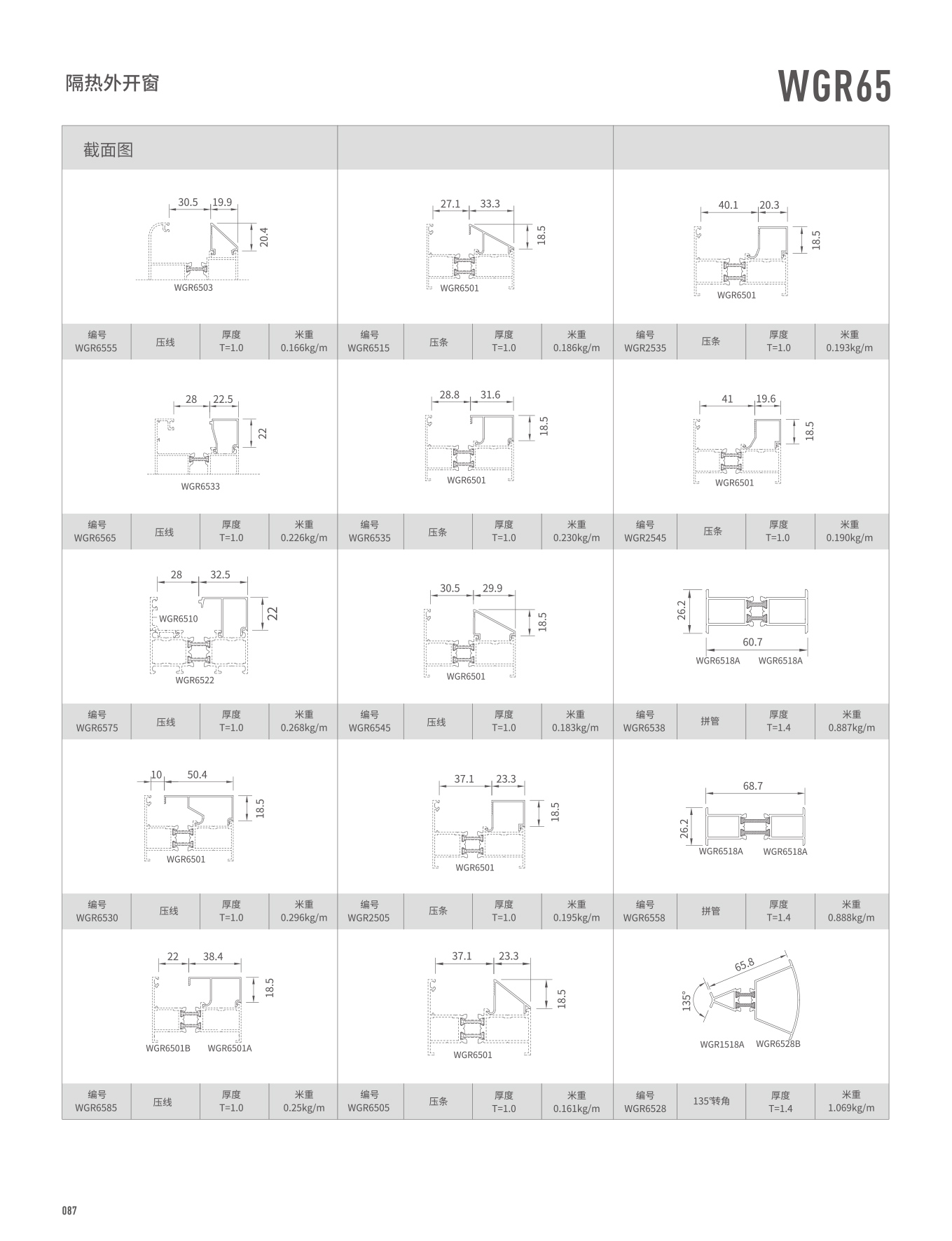WGR65隔热平开门、窗