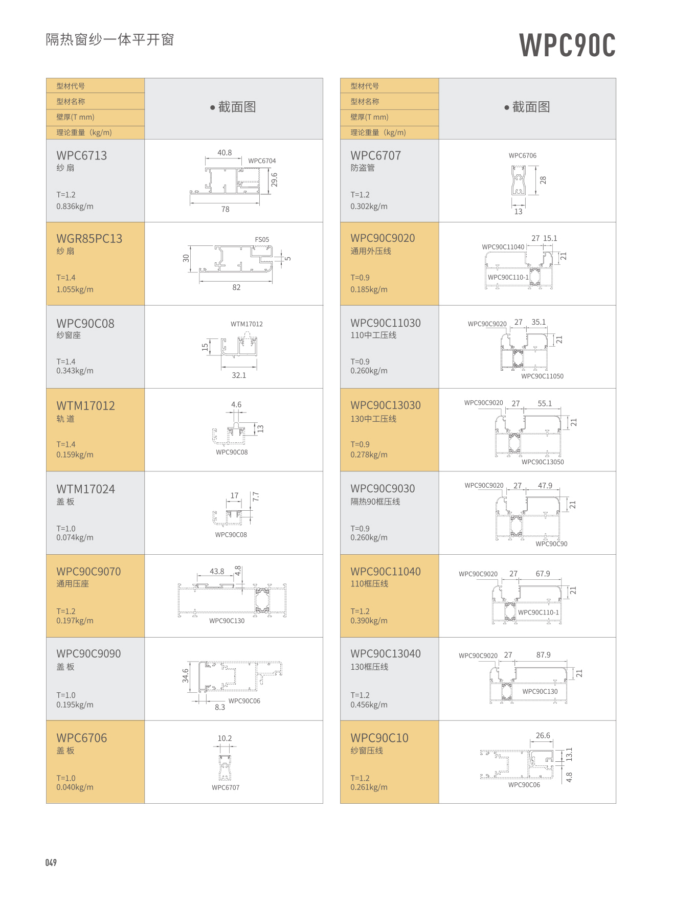 首页| 尊龙·Z6(中国集团)官方网站