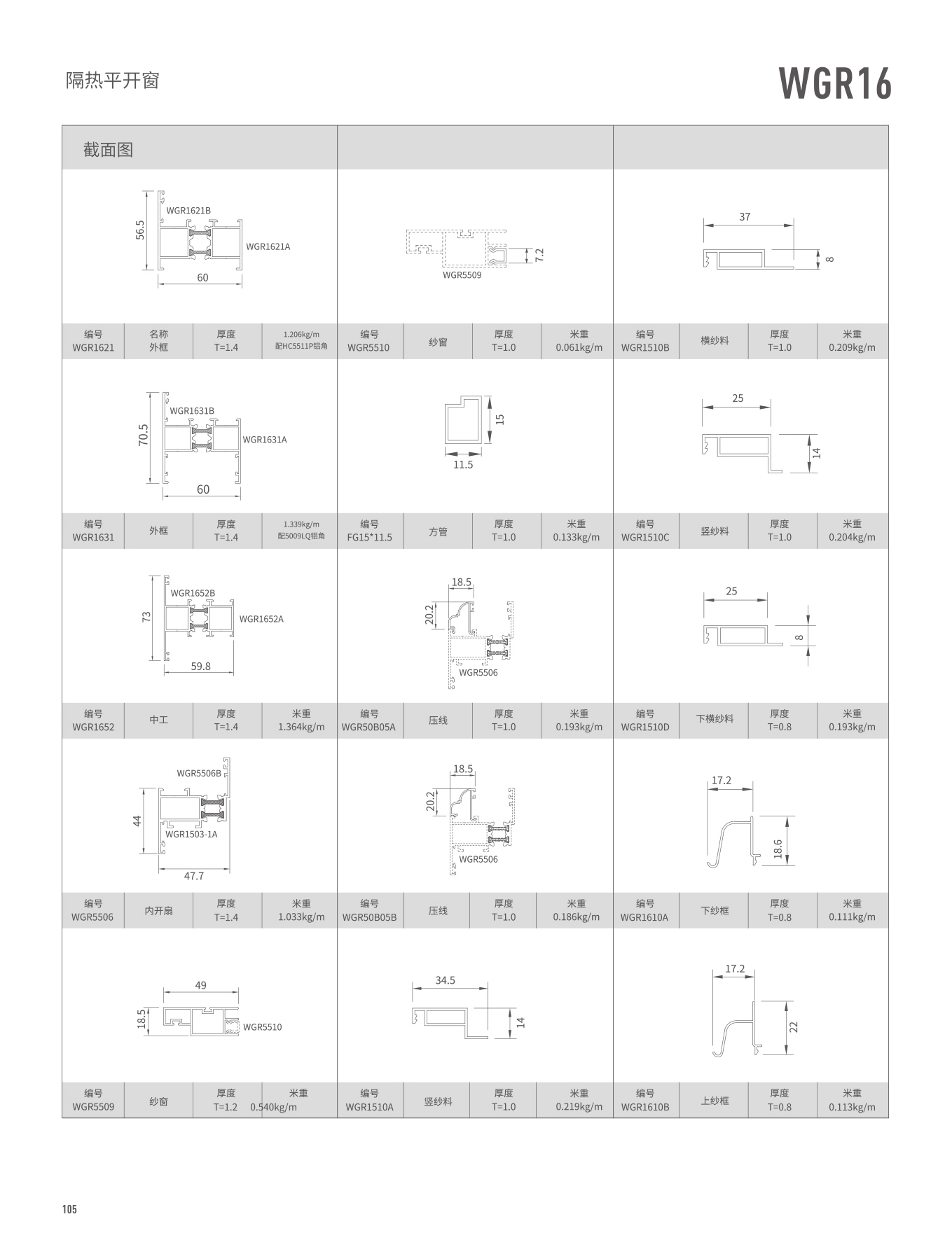 WGR16隔热平开门、、、窗
