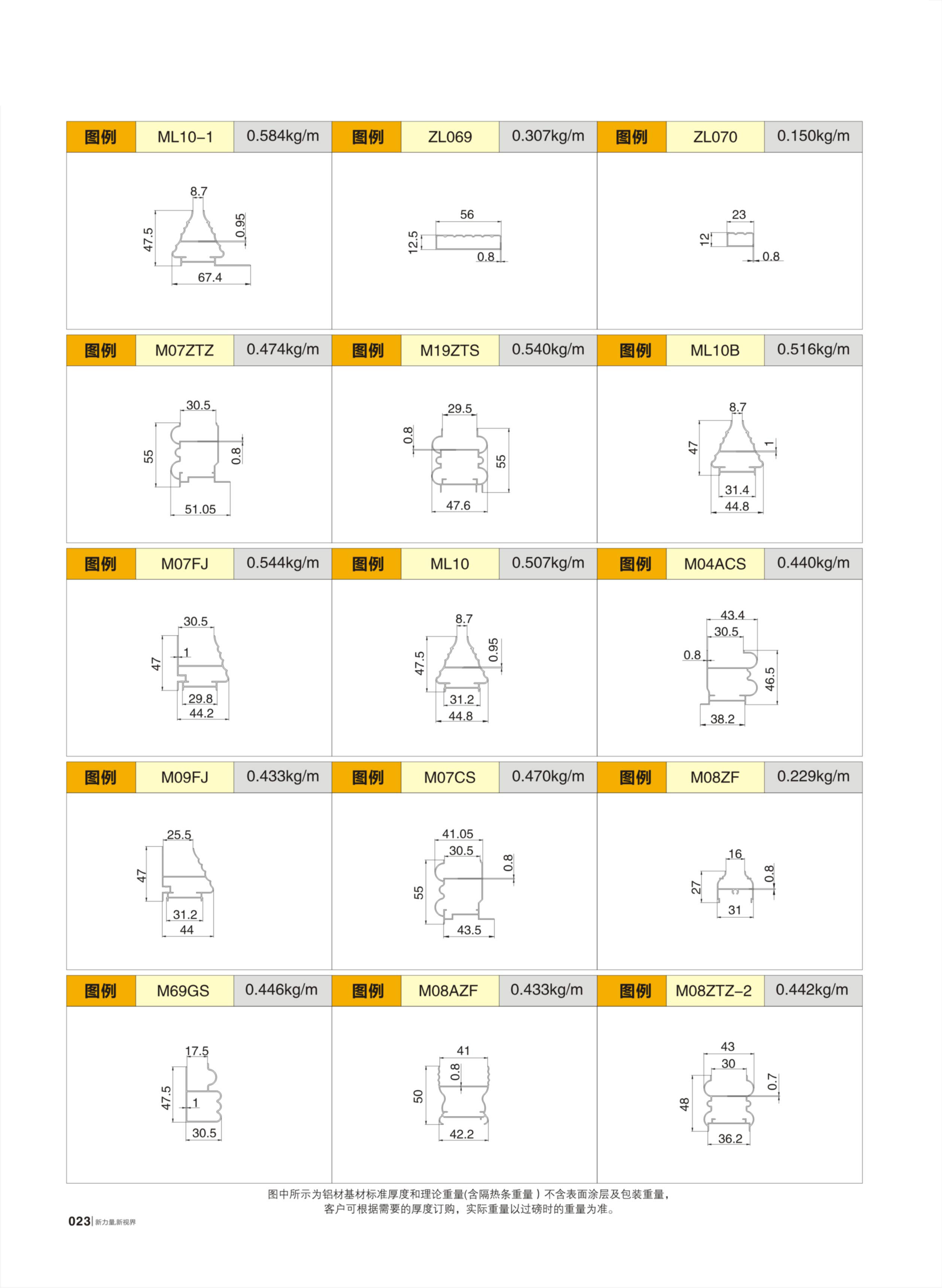 首页| 尊龙·Z6(中国集团)官方网站
