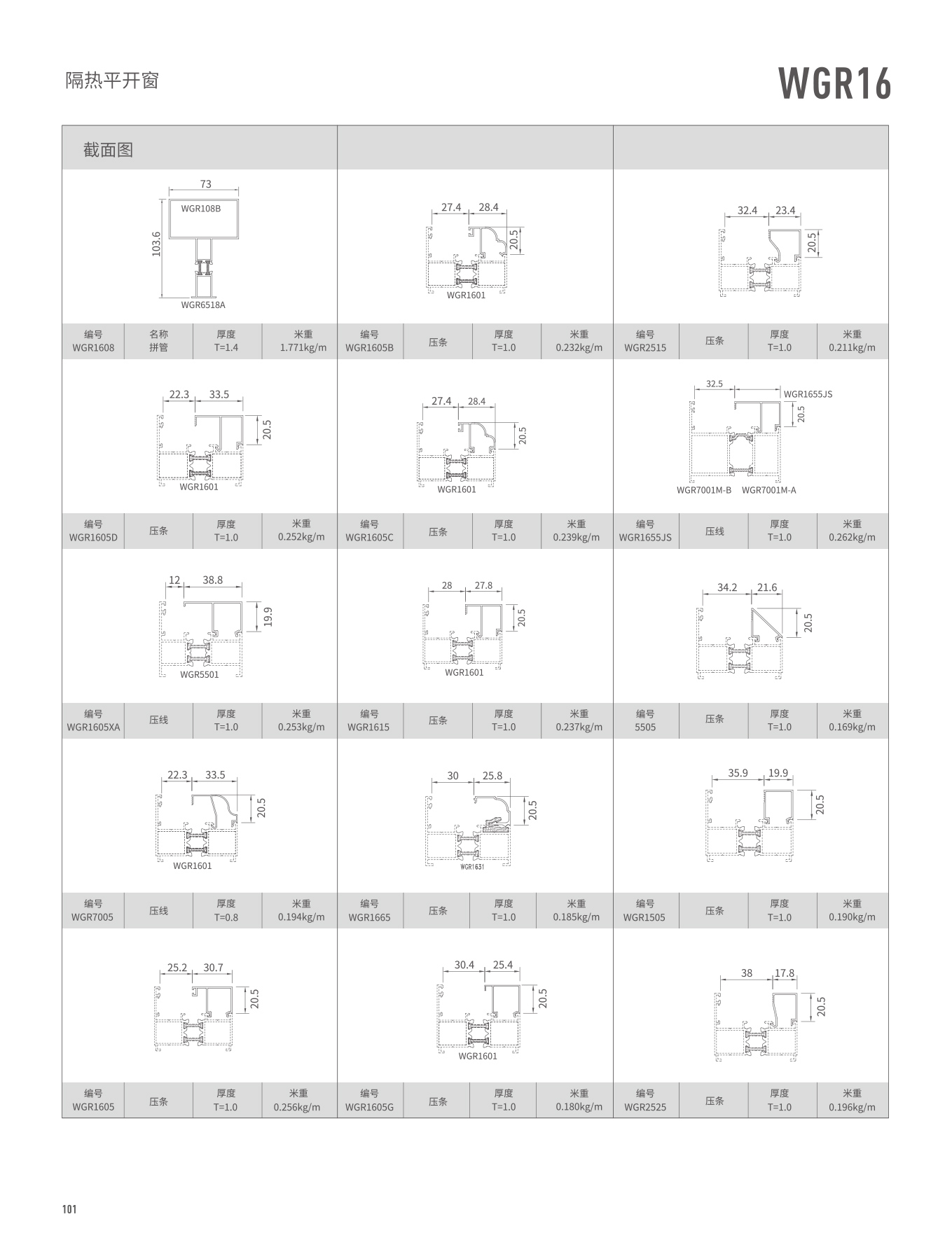 WGR16隔热平开门、、、窗